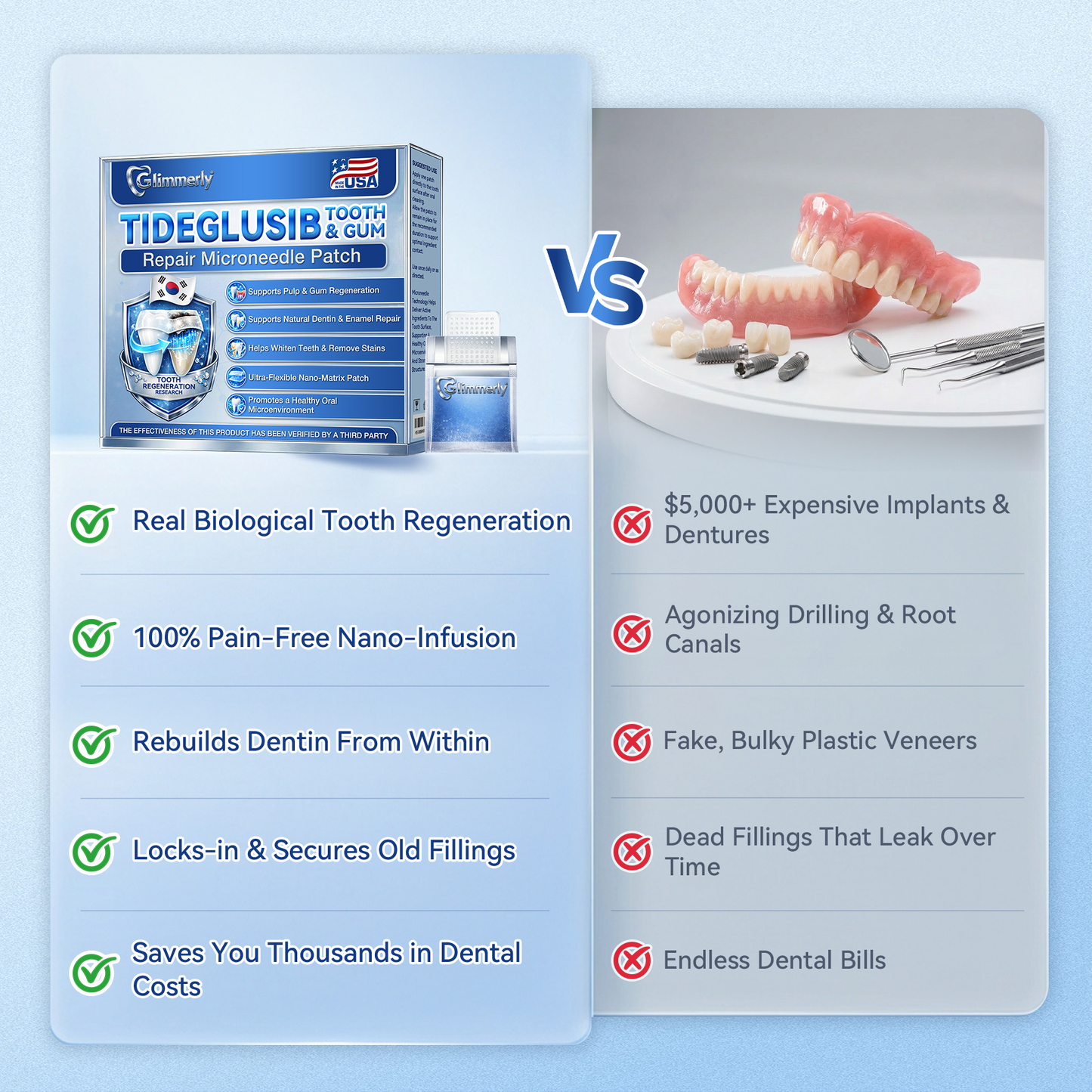 𝐆𝐥𝐢𝐦𝐦𝐞𝐫𝐥𝐲® 🦷 Parche de microagujas con Tideglusib para la reparación de dientes y encías  3.0