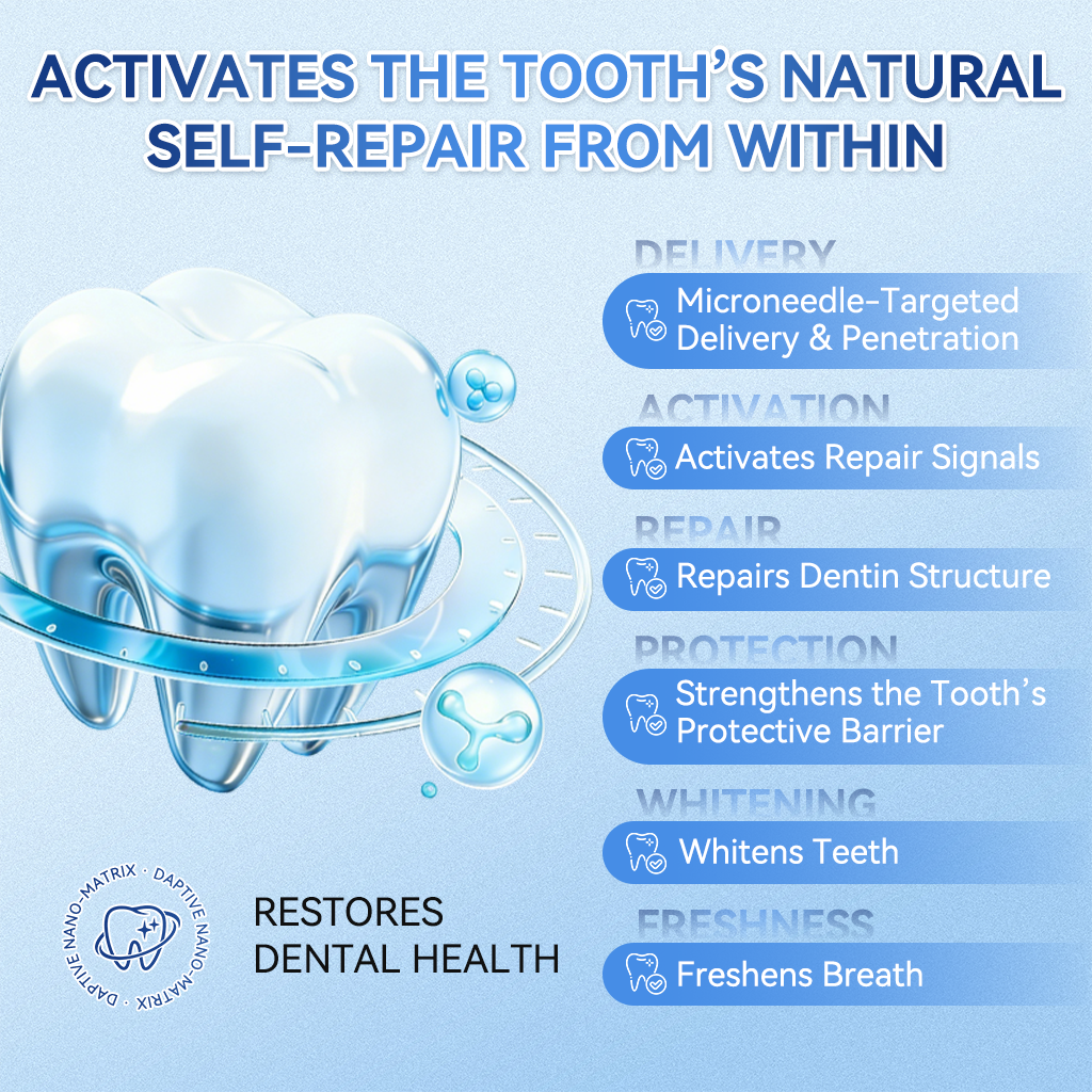 𝐆𝐥𝐢𝐦𝐦𝐞𝐫𝐥𝐲® 🦷 Parche de microagujas con Tideglusib para la reparación de dientes y encías  3.0
