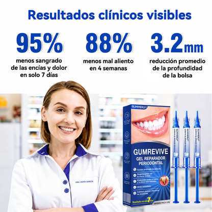 🦷𝑮𝒍𝒊𝒎𝒎𝒆𝒓𝒍𝒚® 𝑮𝒖𝒎𝑹𝒆𝒗𝒊𝒗𝒆 𝑮𝒆𝒍 𝑹𝒆𝒑𝒂𝒓𝒂𝒅𝒐𝒓 𝑷𝒆𝒓𝒊𝒐𝒅𝒐𝒏𝒕𝒂𝒍 🧸