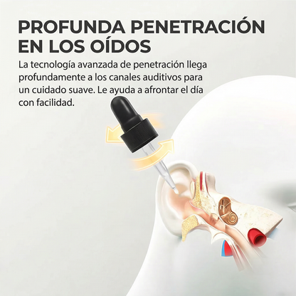 Zavrly ✅Gotas para el tinnitus para unos oídos despejados y un confort absoluto – Obtenga un alivio instantáneo del tinnitus y las molestias auditivas🎵